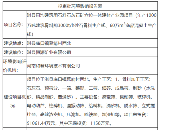 合計年產(chǎn)約4500萬噸 河南/安徽/浙江/廣東等多地砂石項目或?qū)㈤_工